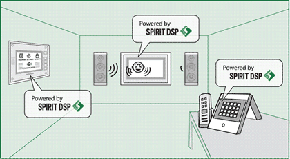TeamSpirit in a connected living
